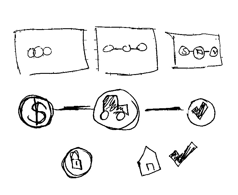 a pencil sketch of icons connected with lines